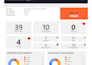 perform website penetration testing automated with reports